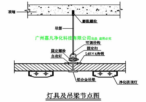 空气净化工程吊顶与洁净灯安装示意图